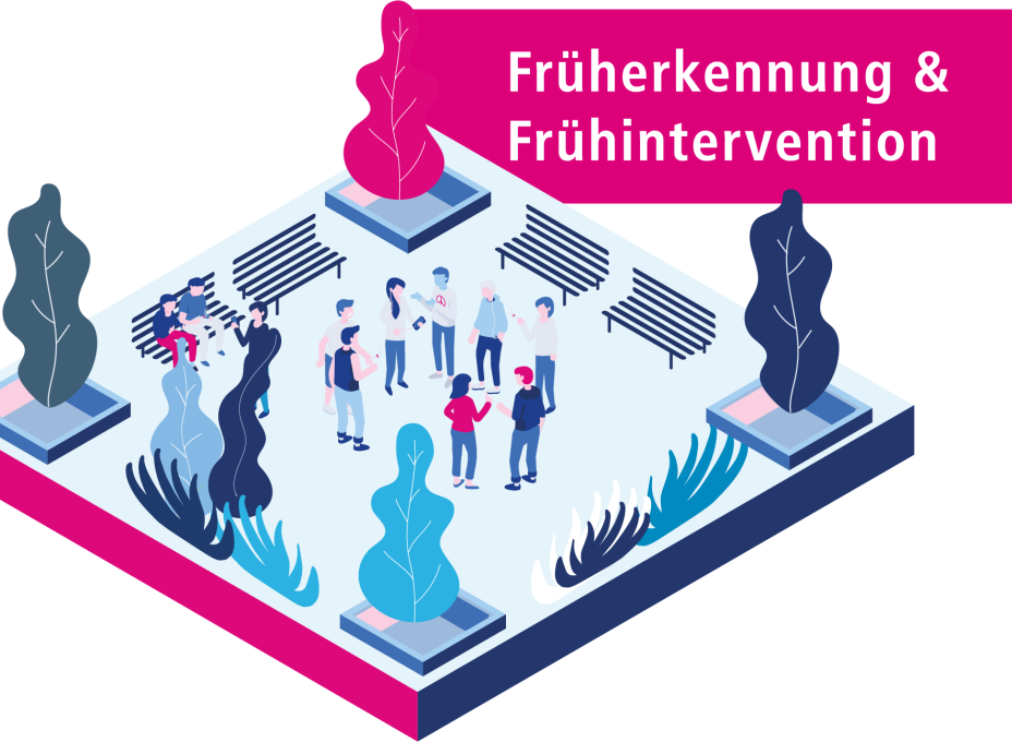 Frueherkennung Fruehintervention