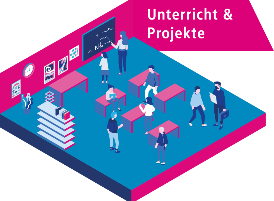 Unterricht Projekte